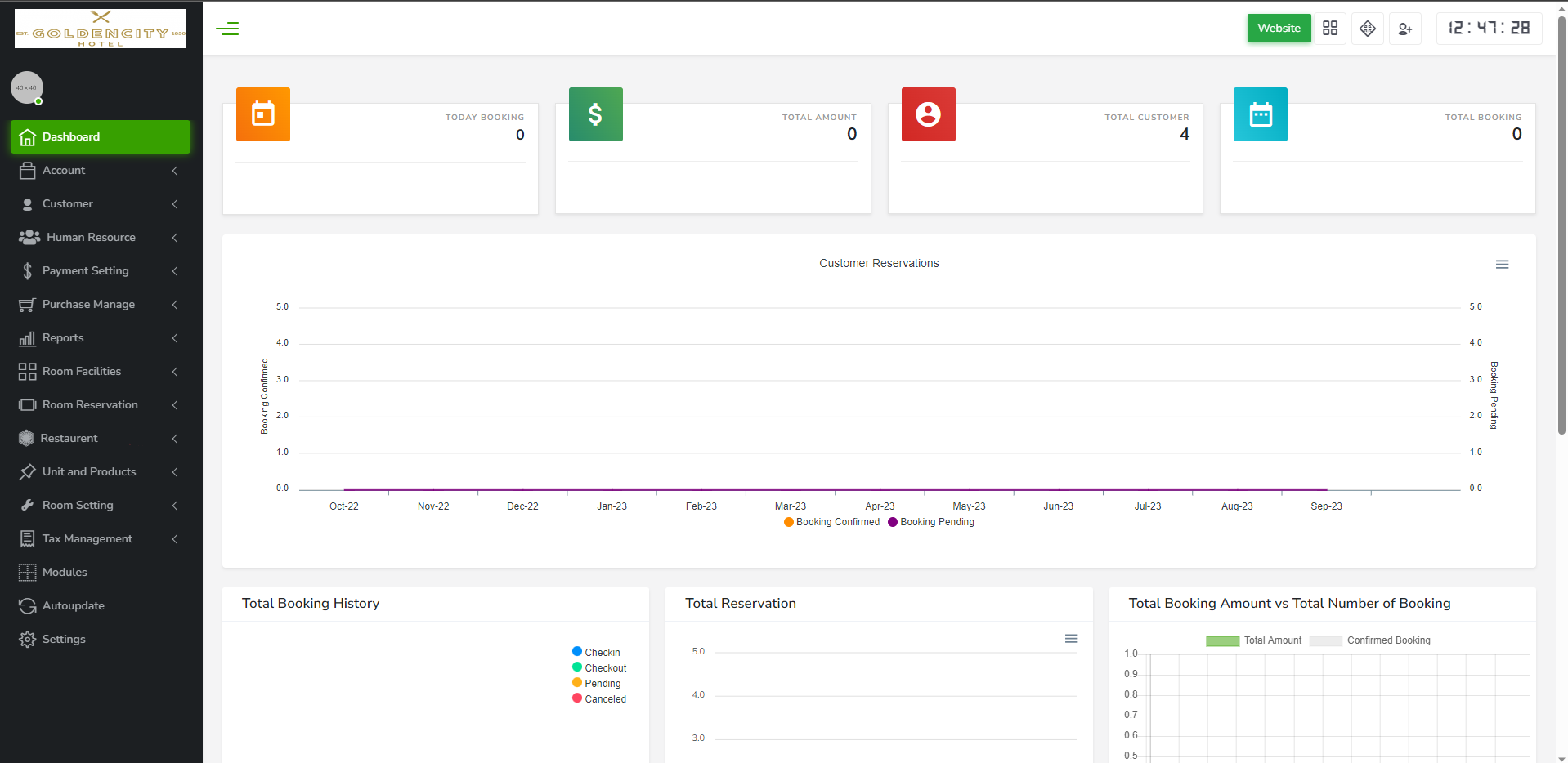 hotel_dashboard